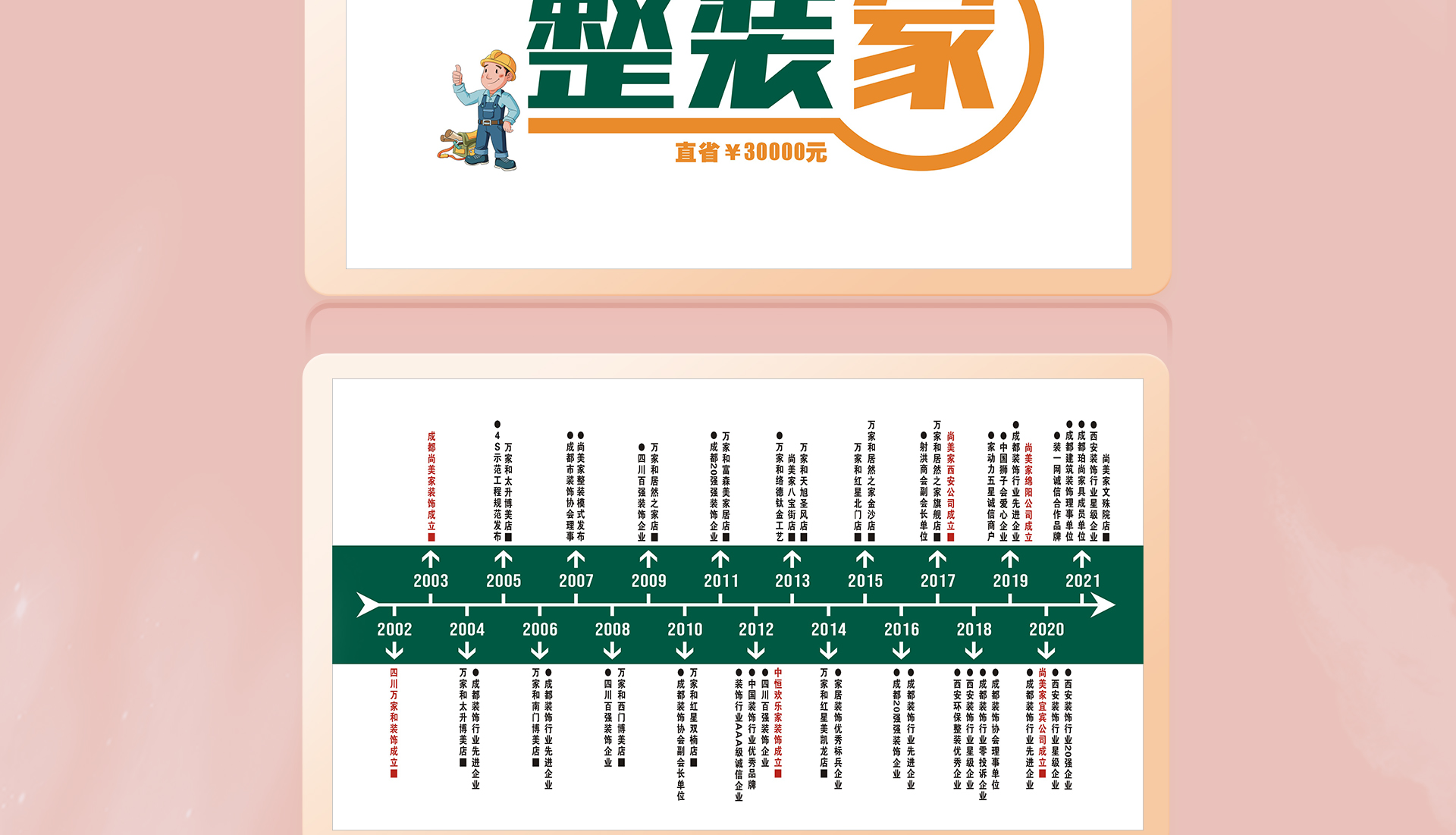 5月家裝季，歐派筑新家